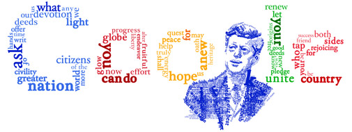 logos